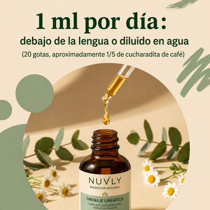 Drenaje Linfático